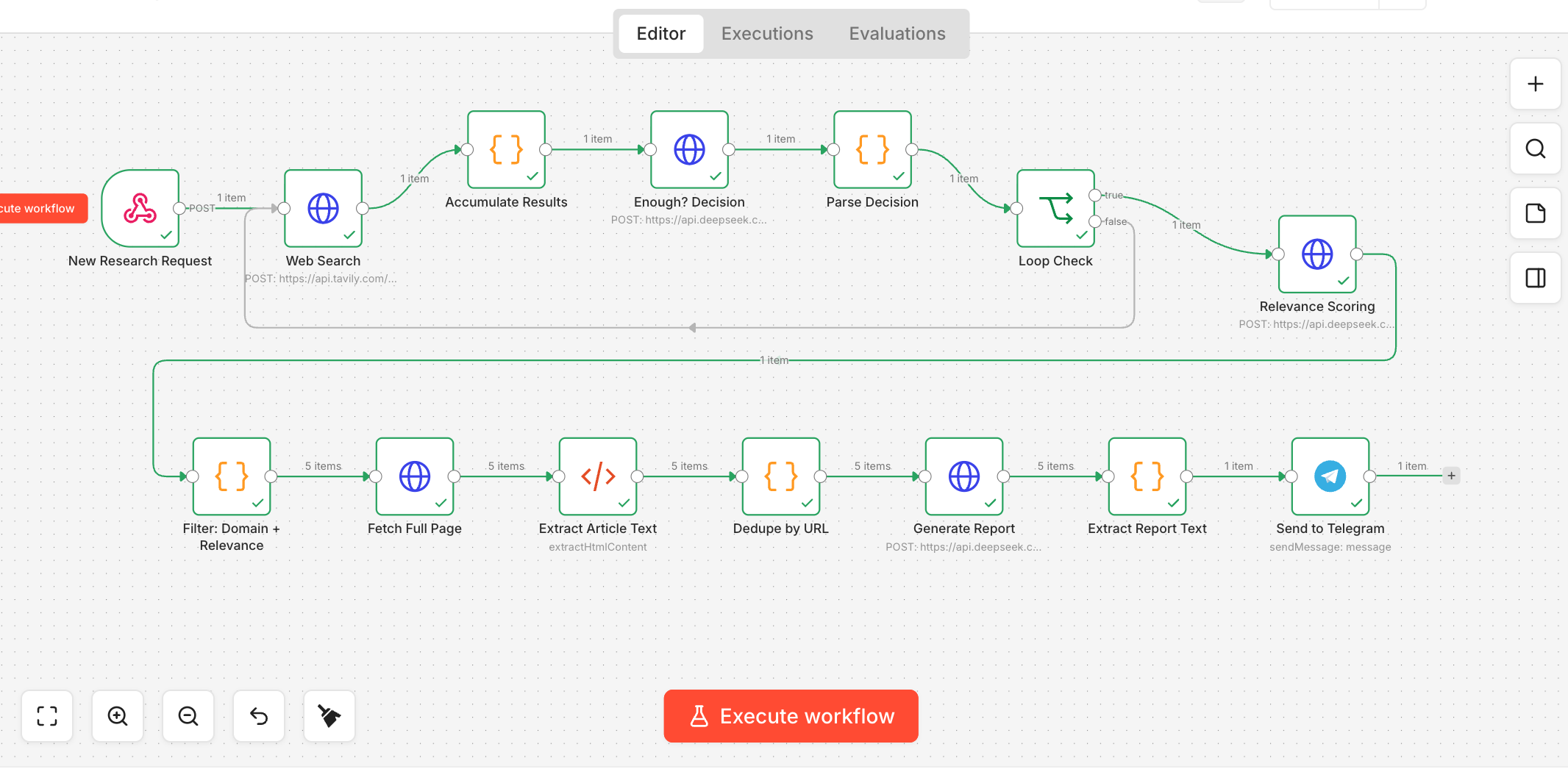 Screenshot of the full Research Agent Pipeline running successfully end-to-end in n8n, all 14 nodes showing green checkmarks.